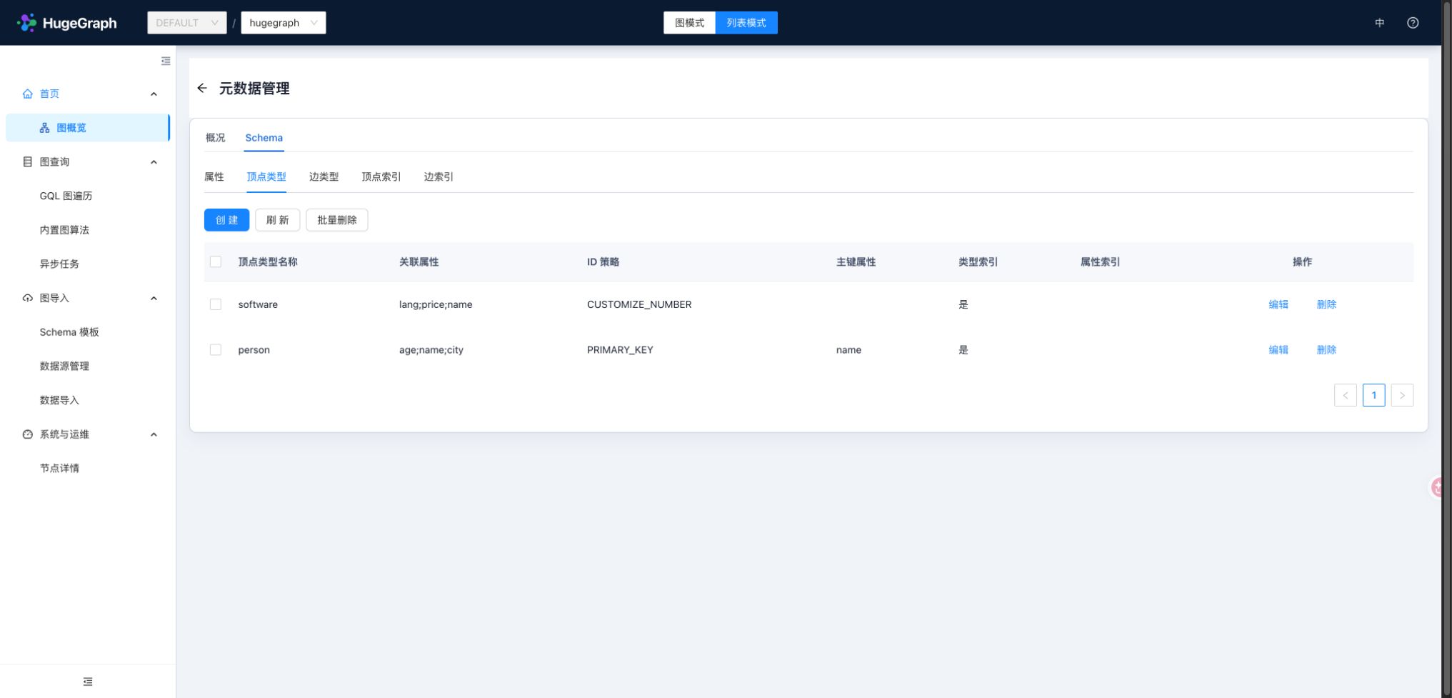 顶点类型列表中的主键与数值 ID 策略
