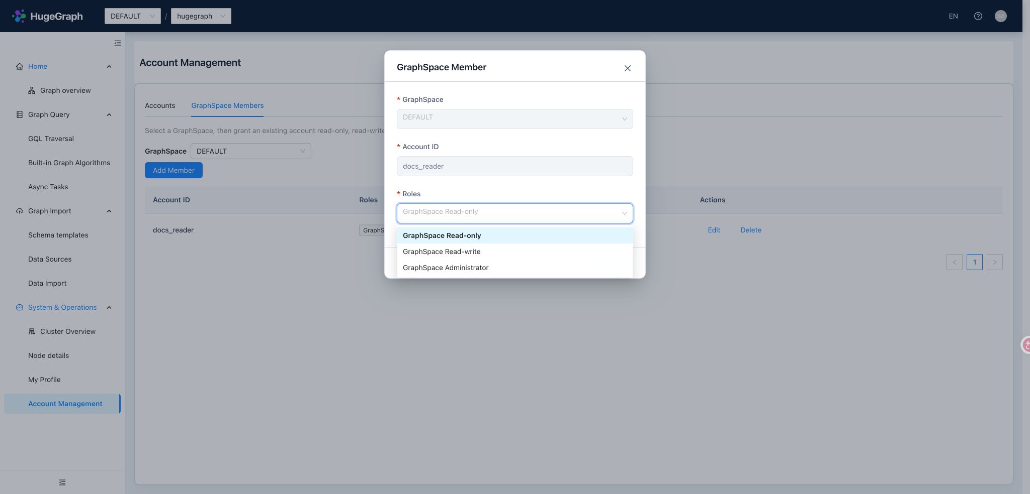 GraphSpace members and access presets