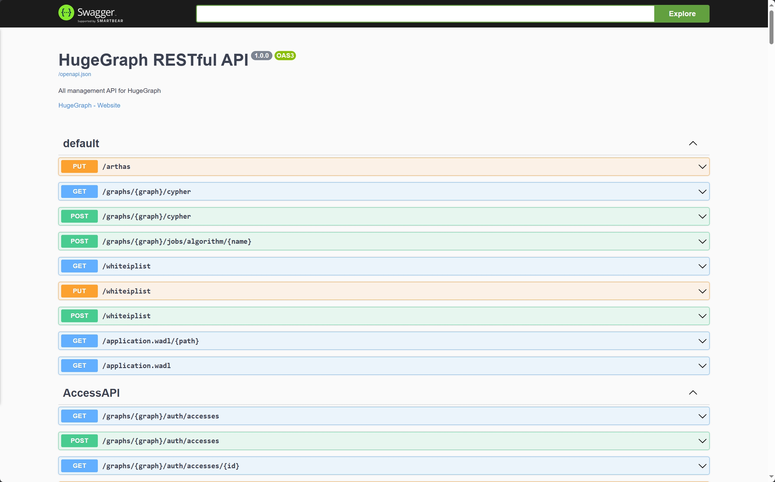 Swagger UI 中的 HugeGraph RESTful API 接口列表